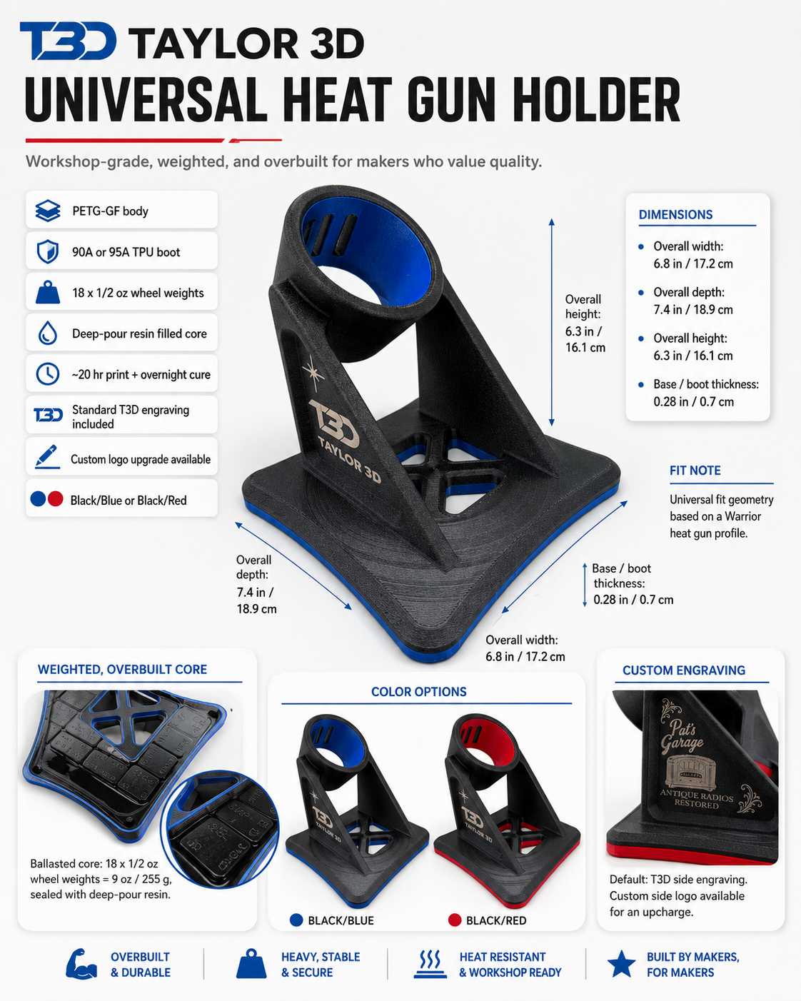 Universal PETG Glass Fiber Weighted Desktop Heat Gun Holder